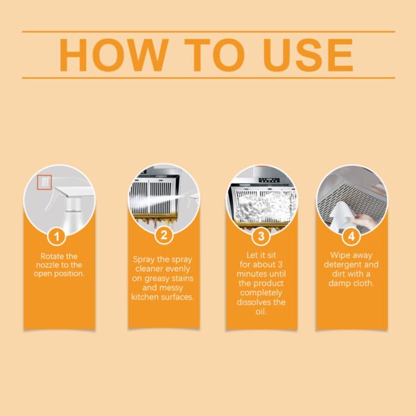 Kitchen Foam Cleaner, Household Kitchen Hood Heavy Oil Foam Cleaner Oil Clean