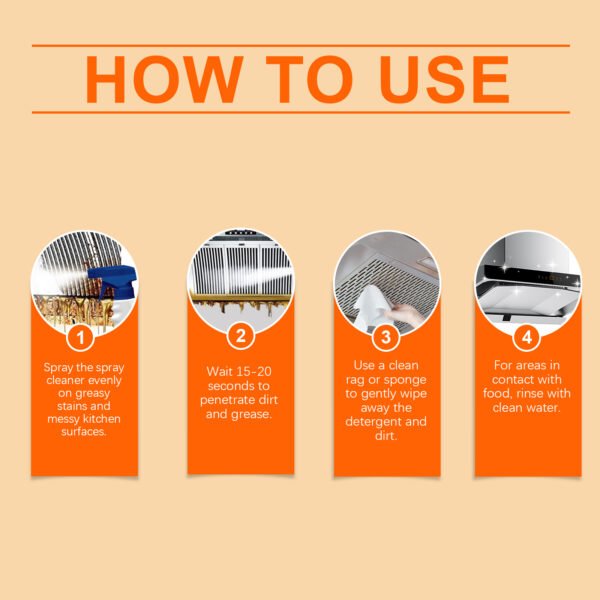 Kitchen Spray Cleaner, Kitchen Stove Hood Cleaning Oil And Dirt Removal Cleaner