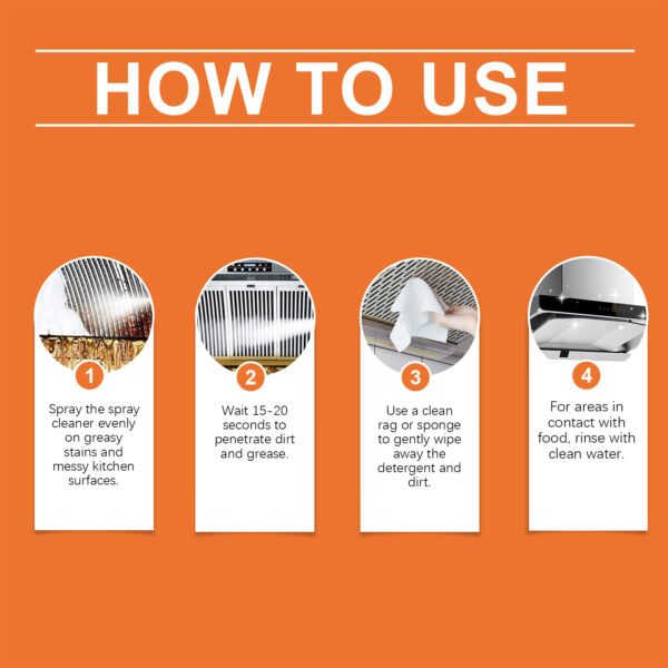 4C407671942EC0C82B83C614067E45E7.jpg Kitchen Grease Cleaner Kitchen Hood Cooktop Grease Cleaner Multi-Effect Decontamination Cleaner