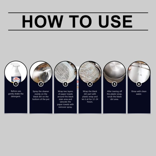 Pan Bottom Black Dirt Remover Clean Cooktop Kitchen Cutlery Oil Dirt Clean Multi-Effect Cleaner