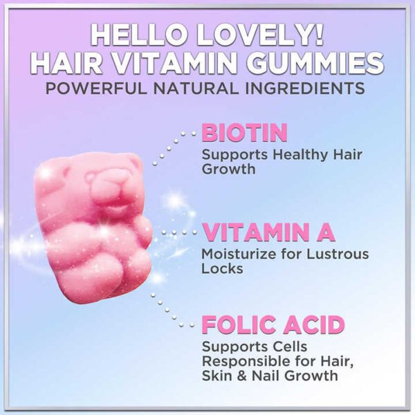 Biotin Gummies for Healthy Hair Growth