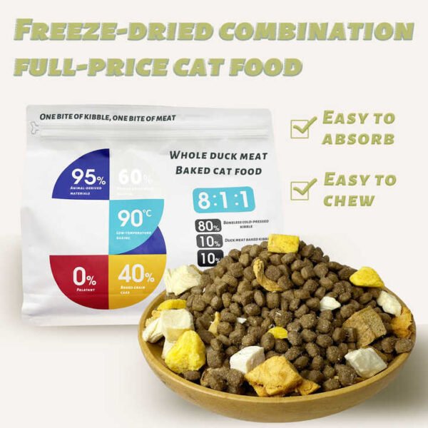 Branded Zipper Sealing Cat Food