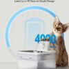 Automatic Pet Water Dispenser Fountain