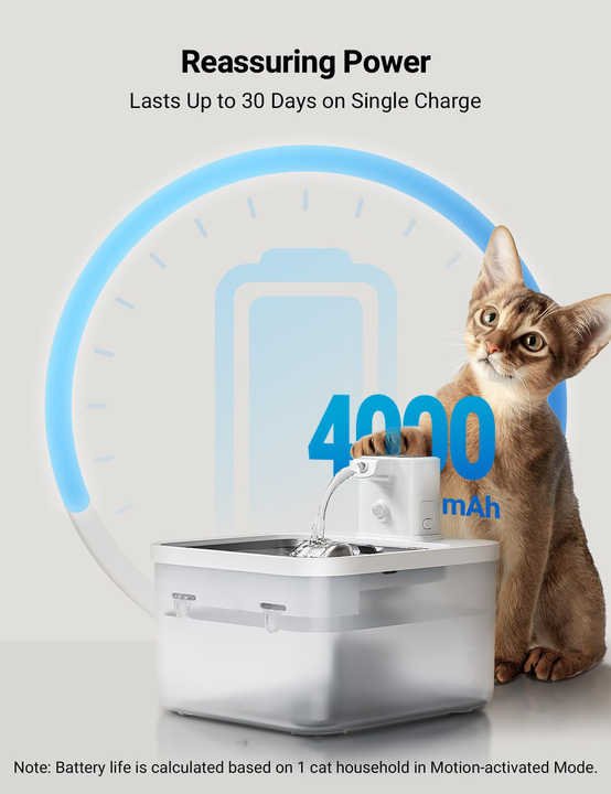 Automatic Pet Water Dispenser Fountain