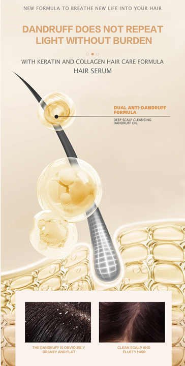 Hf761564f170f437d96cf8eaebb34d70fh.jpg_720x720q50.jpg Keratin Repair Shampoo Set