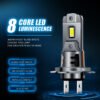 Car Lights Double-sided 8-bead Car LED Headlights